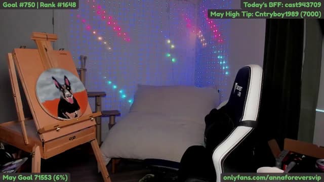 Gallery image thumbnail from Melon's myfreecams stream on, 05/28/2025, 03:33 image 6 of 20