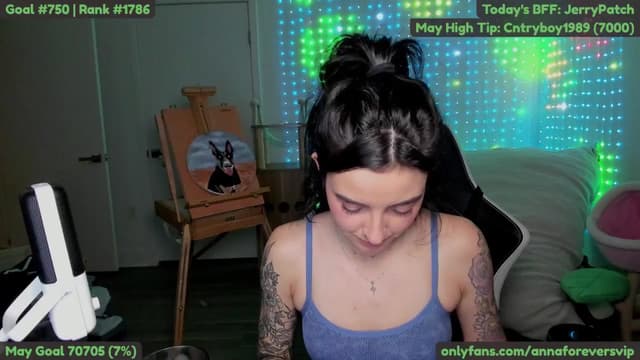 Gallery image thumbnail from Melon's myfreecams stream on, 06/01/2025, 06:22 image 5 of 20