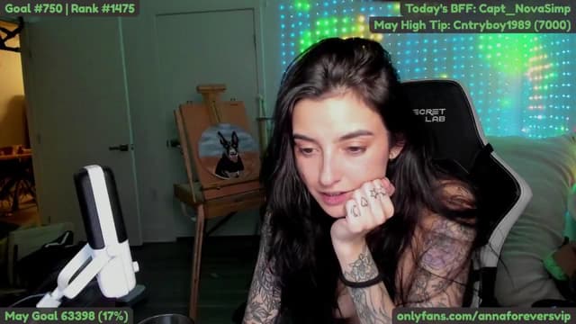 Gallery image thumbnail from Melon's myfreecams stream on, 06/01/2025, 06:22 image 18 of 20