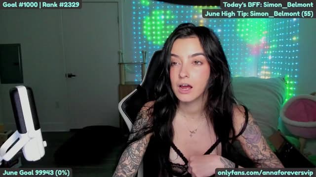Gallery image thumbnail from Melon's myfreecams stream on, 06/02/2025, 02:56 image 7 of 20
