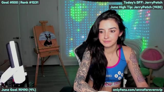 Gallery image thumbnail from Melon's myfreecams stream on, 06/06/2025, 03:10 image 12 of 20