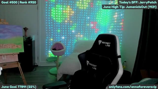 Gallery image thumbnail from Melon's myfreecams stream on, 06/21/2025, 02:45 image 1 of 20