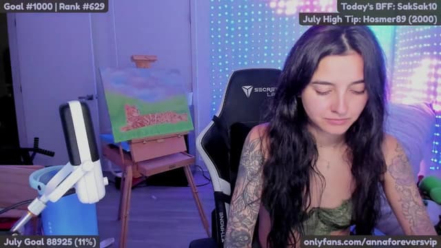 Gallery image thumbnail from Melon's myfreecams stream on, 07/05/2025, 19:51 image 17 of 20