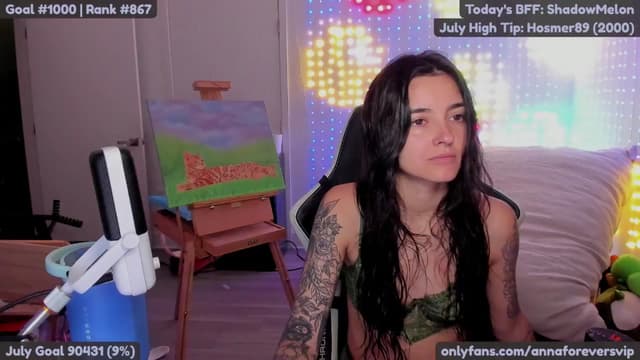 Gallery image thumbnail from Melon's myfreecams stream on, 07/05/2025, 19:51 image 2 of 20