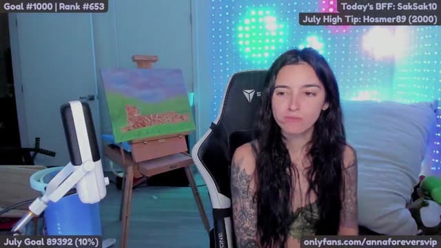 Gallery image thumbnail from Melon's myfreecams stream on, 07/05/2025, 19:51 image 9 of 20