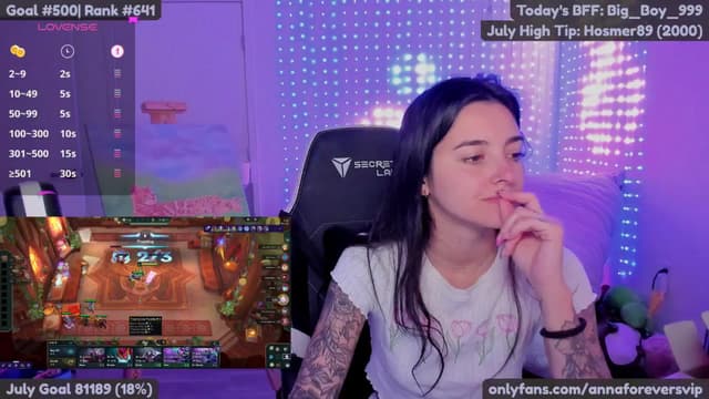 Gallery image thumbnail from Melon's myfreecams stream on, 07/09/2025, 18:54 image 3 of 20