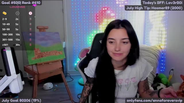 Gallery image thumbnail from Melon's myfreecams stream on, 07/09/2025, 18:54 image 11 of 20