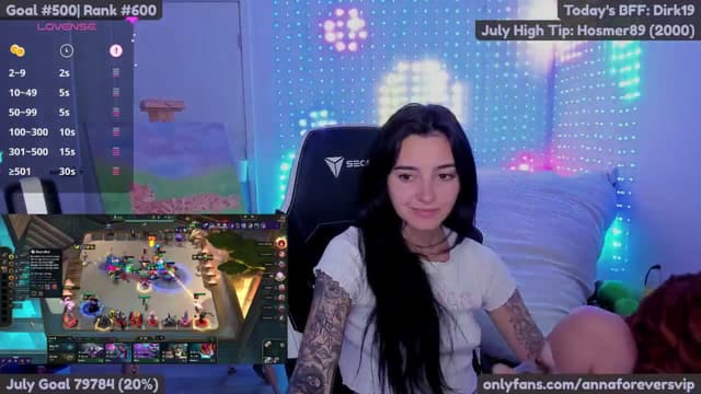 Gallery image thumbnail from Melon's myfreecams stream on, 07/09/2025, 18:54 image 17 of 20