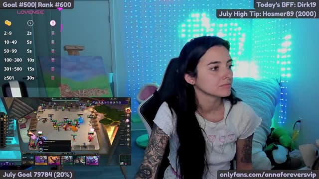 Gallery image thumbnail from Melon's myfreecams stream on, 07/09/2025, 18:54 image 19 of 20