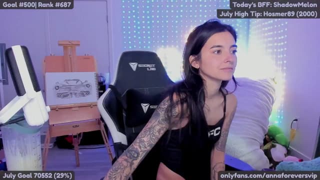 Gallery image thumbnail from Melon's myfreecams stream on, 07/17/2025, 19:04 image 8 of 20