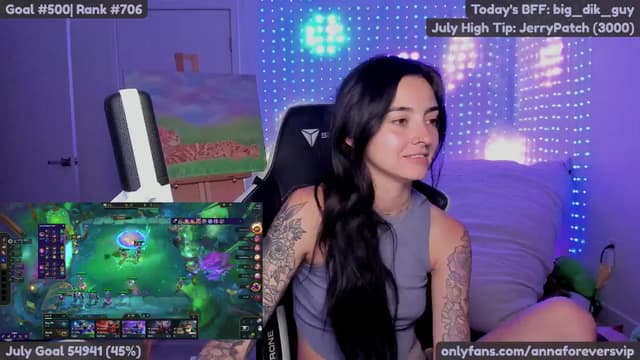 Gallery image thumbnail from Melon's myfreecams stream on, 07/25/2025, 03:08 image 18 of 20