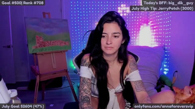 Gallery image thumbnail from Melon's myfreecams stream on, 07/26/2025, 03:02 image 14 of 20