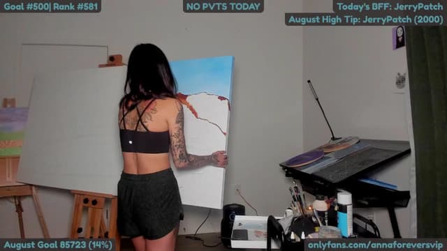 Gallery image thumbnail from Melon's myfreecams stream on, 08/08/2025, 02:58 image 19 of 20
