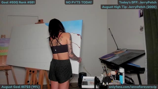 Gallery image thumbnail from Melon's myfreecams stream on, 08/08/2025, 02:58 image 18 of 20