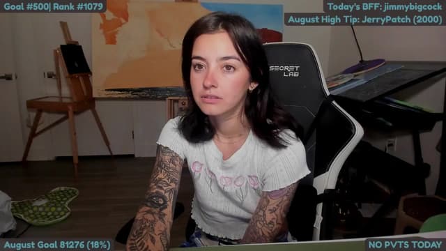 Gallery image thumbnail from Melon's myfreecams stream on, 08/19/2025, 20:20 image 2 of 20