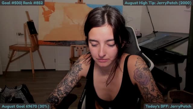 Gallery image thumbnail from Melon's myfreecams stream on, 08/27/2025, 03:28 image 15 of 20