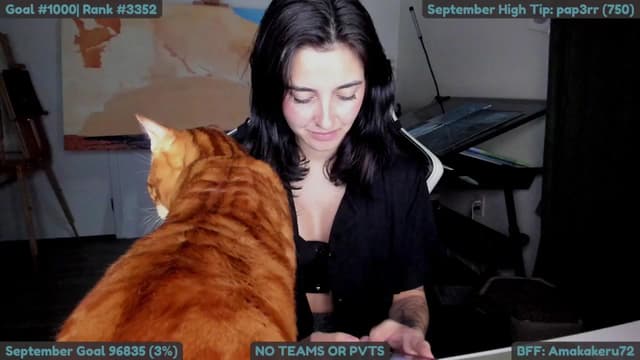 Gallery image thumbnail from Melon's myfreecams stream on, 09/16/2025, 01:35 image 6 of 20