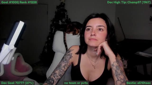 Gallery image thumbnail from Melon's myfreecams stream on, 12/31/2025, 03:42 image 14 of 20