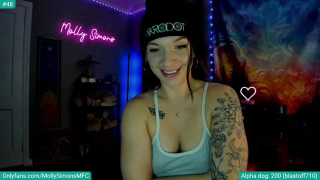 Gallery image thumbnail from MollySimons's myfreecams stream on, 01/10/2024, 05:04 image 2 of 20