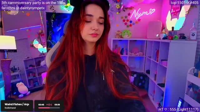 Gallery image thumbnail from Nym_x's myfreecams stream on, 03/06/2025, 04:31 image 6 of 20