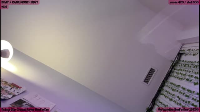 Gallery image thumbnail from SeySo's myfreecams stream on, 02/17/2023, 04:54 image 15 of 20
