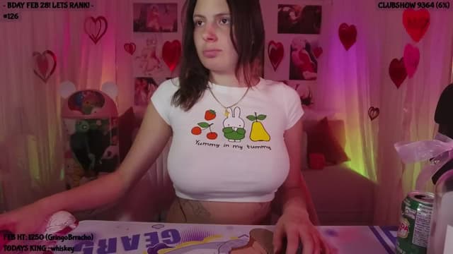 Gallery image thumbnail from SeySo's myfreecams stream on, 02/08/2026, 06:02 image 8 of 20