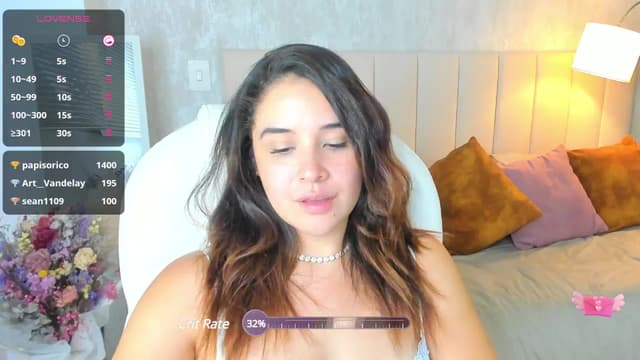Gallery image thumbnail from Tesss's myfreecams stream on, 09/19/2024, 04:53 image 13 of 20