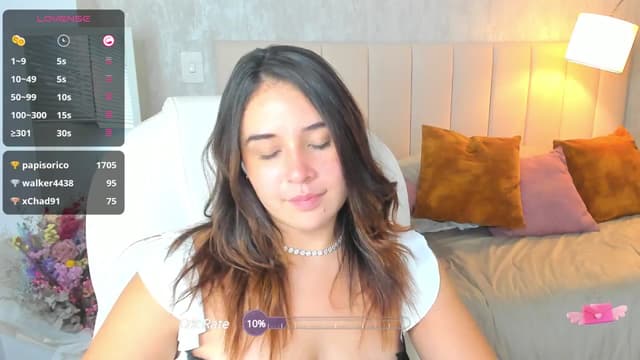 Gallery image thumbnail from Tesss's myfreecams stream on, 09/22/2024, 05:01 image 15 of 20