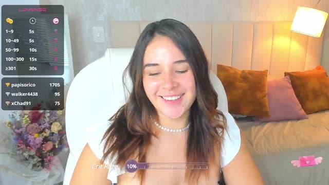 Gallery image thumbnail from Tesss's myfreecams stream on, 09/22/2024, 05:01 image 9 of 20