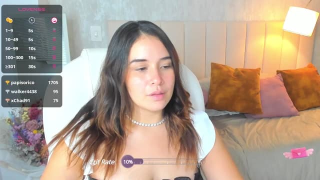 Gallery image thumbnail from Tesss's myfreecams stream on, 09/22/2024, 05:01 image 14 of 20