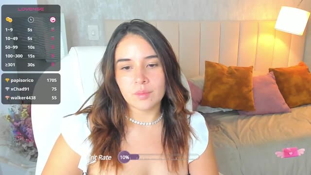 Gallery image thumbnail from Tesss's myfreecams stream on, 09/22/2024, 05:01 image 3 of 20