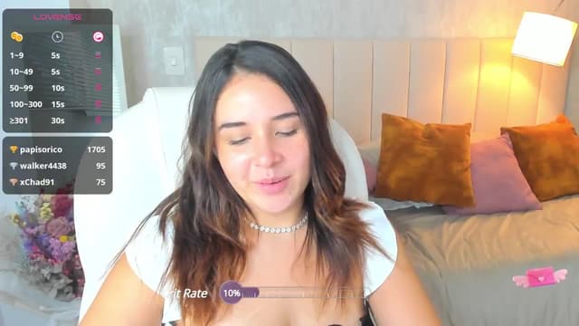 Gallery image thumbnail from Tesss's myfreecams stream on, 09/22/2024, 05:01 image 17 of 20