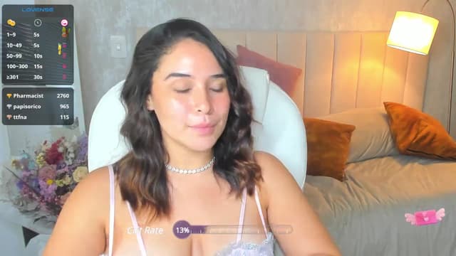 Gallery image thumbnail from Tesss's myfreecams stream on, 10/01/2024, 04:22 image 16 of 20