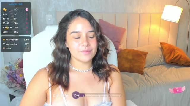 Gallery image thumbnail from Tesss's myfreecams stream on, 10/01/2024, 04:22 image 19 of 20