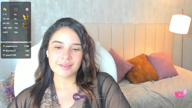 Gallery image thumbnail from Tesss's myfreecams stream on, 10/25/2024, 05:17 image 2 of 20