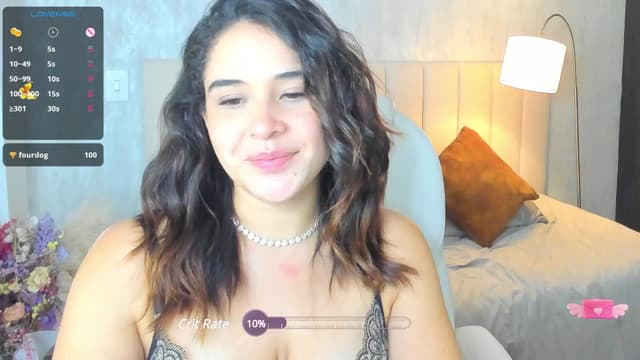 Gallery image thumbnail from Tesss's myfreecams stream on, 11/08/2024, 03:32 image 4 of 20