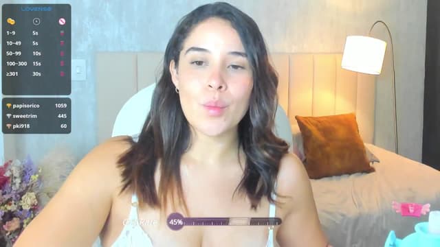 Gallery image thumbnail from Tesss's myfreecams stream on, 11/11/2024, 04:06 image 18 of 20