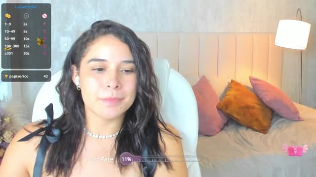 Gallery image thumbnail from Tesss's myfreecams stream on, 12/09/2024, 03:58 image 5 of 20