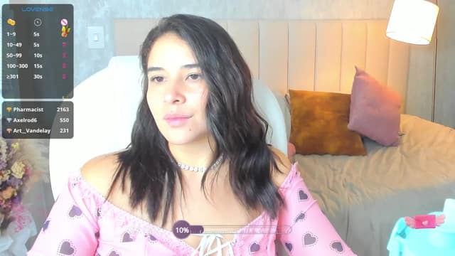 Gallery image thumbnail from Tesss's myfreecams stream on, 12/10/2024, 06:26 image 5 of 20