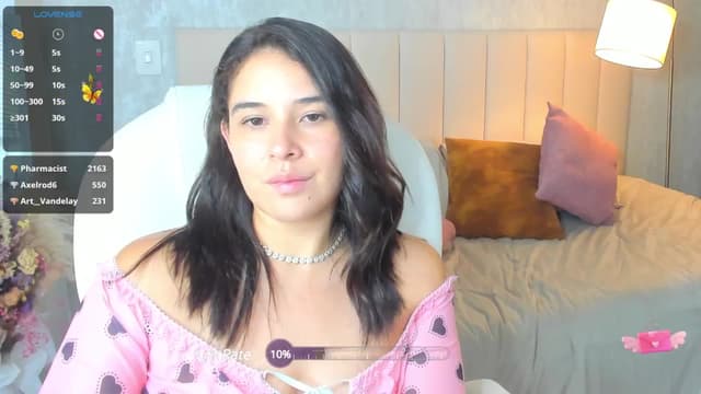 Gallery image thumbnail from Tesss's myfreecams stream on, 12/10/2024, 06:26 image 3 of 20