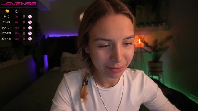 Gallery image thumbnail from Tilli's myfreecams stream on, 05/02/2024, 06:06 image 17 of 20