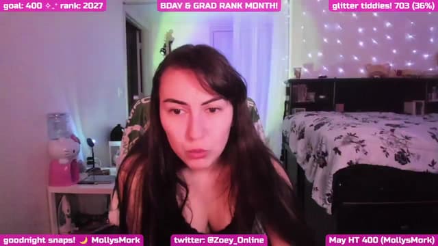 Gallery image thumbnail from Zobot's myfreecams stream on, 05/02/2025, 06:10 image 1 of 20