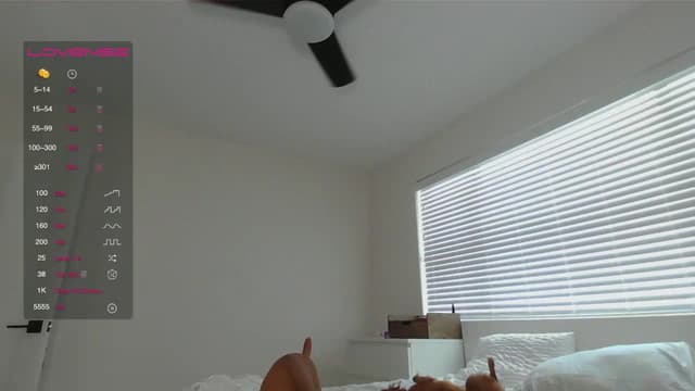 Gallery image thumbnail from ed3nn's myfreecams stream on, 07/05/2023, 23:18 image 2 of 20