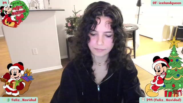 Gallery image thumbnail from litty's myfreecams stream on, 12/26/2023, 04:06 image 6 of 20