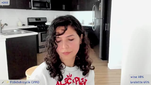 Gallery image thumbnail from litty's myfreecams stream on, 06/14/2024, 24:03 image 6 of 20