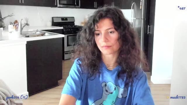 Gallery image thumbnail from litty's myfreecams stream on, 08/28/2024, 24:27 image 6 of 20