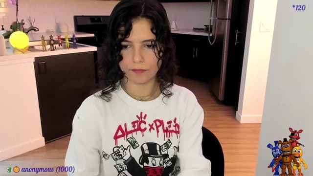 Gallery image thumbnail from litty's myfreecams stream on, 10/13/2024, 04:50 image 3 of 20