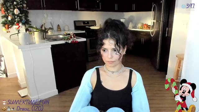 Gallery image thumbnail from litty's myfreecams stream on, 12/25/2024, 03:59 image 1 of 20