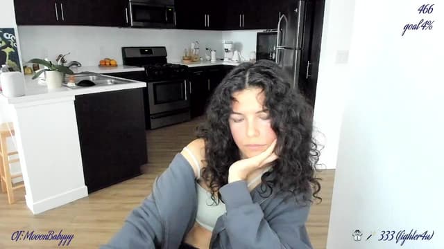 Gallery image thumbnail from litty's myfreecams stream on, 03/05/2025, 22:49 image 7 of 20
