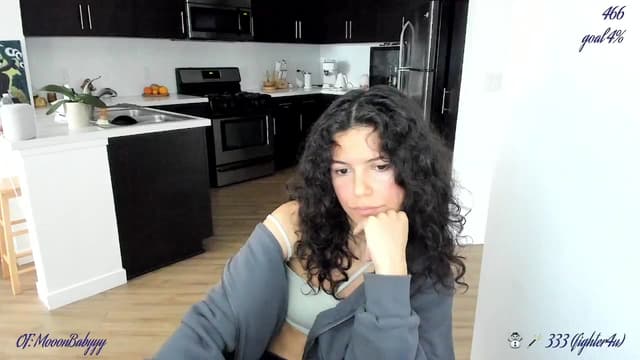 Gallery image thumbnail from litty's myfreecams stream on, 03/05/2025, 22:49 image 9 of 20